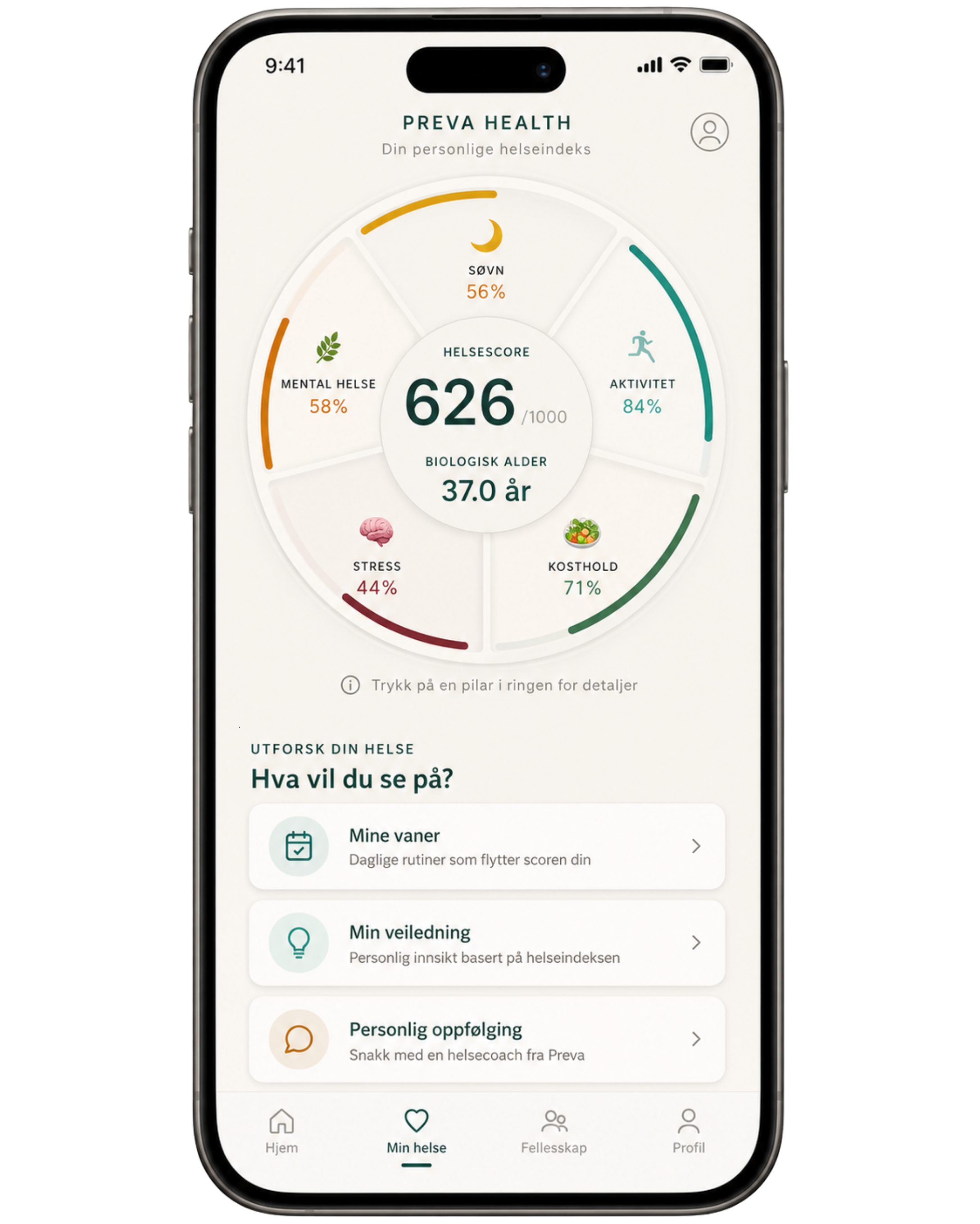 Preva-appen — personlig helseindeks